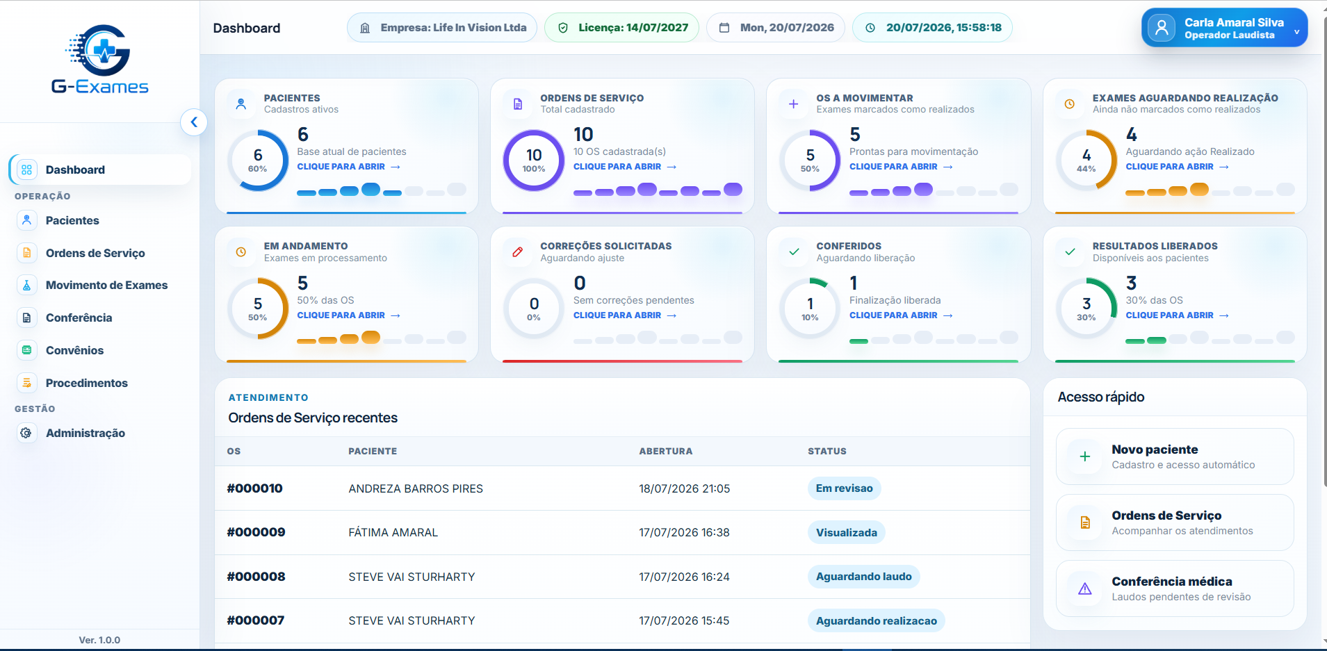 Dashboard operacional do G-Exames